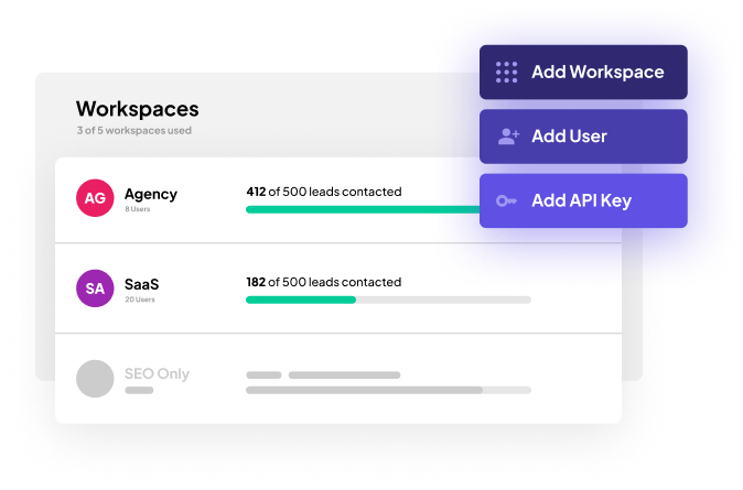 Find Local SEO Clients Fast: 2026 Agency Guide